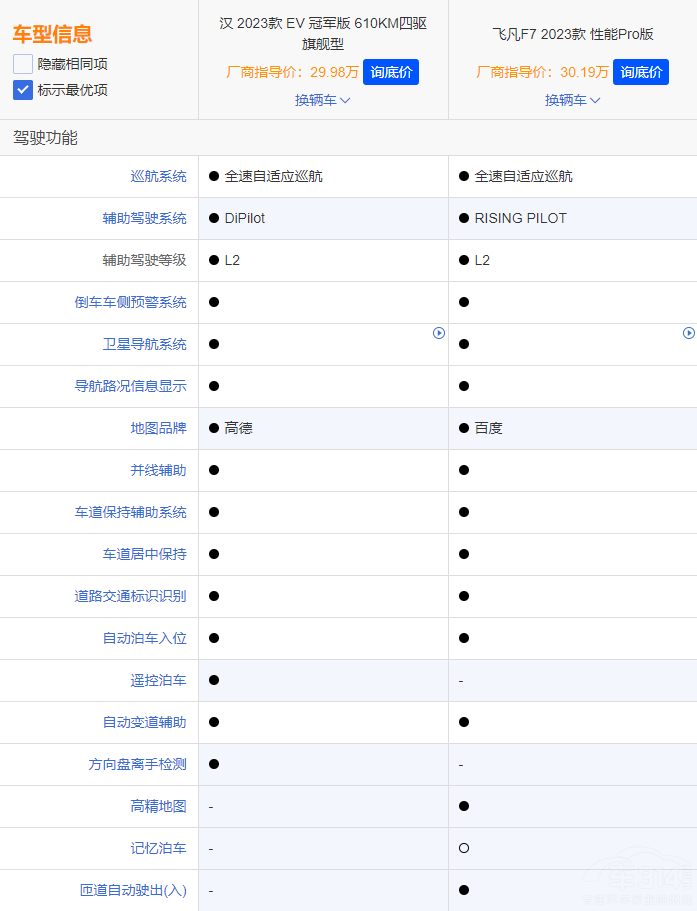 ȫ挦 hEV܊wF7ԓxlأ