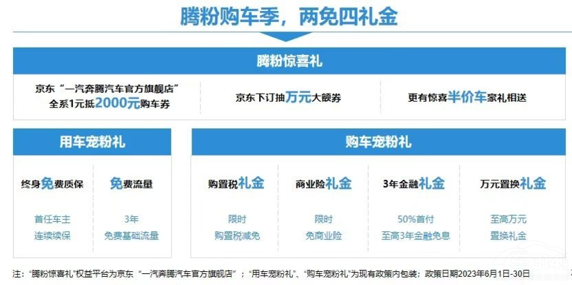 和別克GL8扳手腕 奔騰M9比想象中更舒服 和別克GL8扳手腕 奔騰M9比想象中更舒服