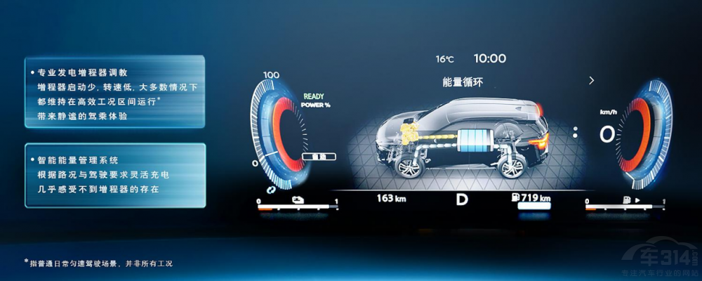  (q)Eُ(gu)܇փ(c)