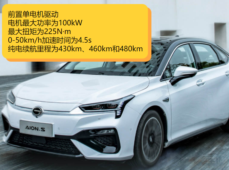 AION SPLUS EV܊ l(qing)