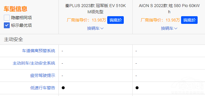 AION SPLUS EV܊ l(qing)