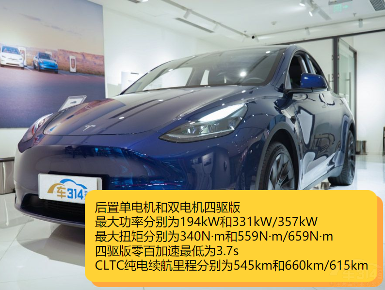 СiG6˹Model YЄ