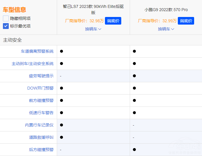 {(ln)S7СiG6 lǼSUV(yu)|(zh)x