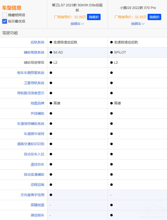 {(ln)S7СiG6 lǼSUV(yu)|(zh)x