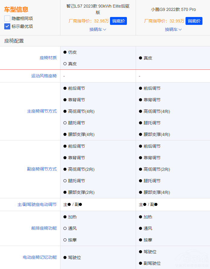 {(ln)S7СiG6 lǼSUV(yu)|(zh)x