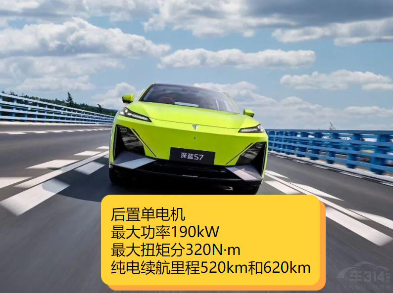 {(ln)S7СiG6 lǼSUV(yu)|(zh)x