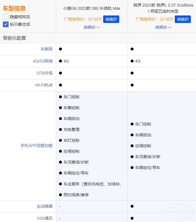 СiG6 (du)ȸJL ԓx