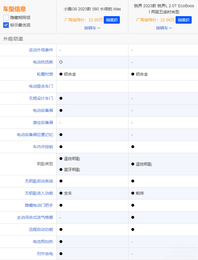 СiG6 (du)ȸJL ԓx