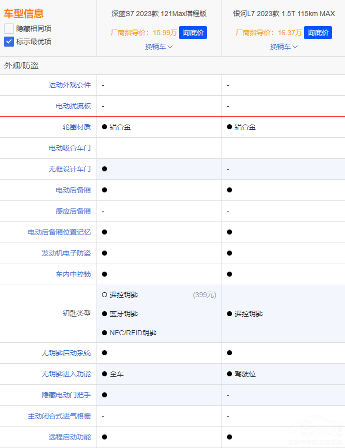 r(ji)񶼺H yL7{(ln)S7(hu)xl