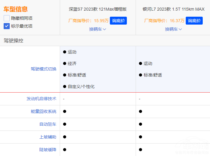 r(ji)񶼺H yL7{(ln)S7(hu)xl