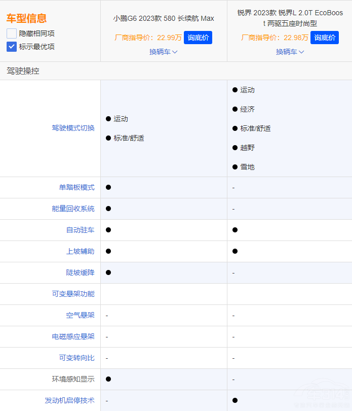 СiG6 (du)ȸJL ԓx