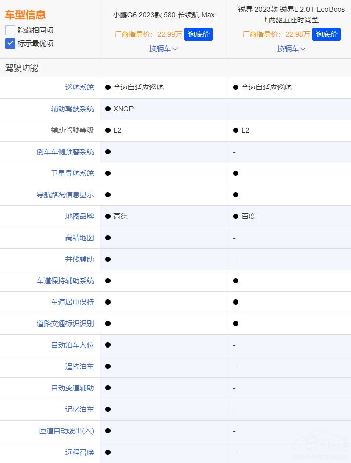 СiG6 (du)ȸJL ԓx