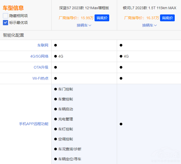 r(ji)񶼺H yL7{(ln)S7(hu)xl