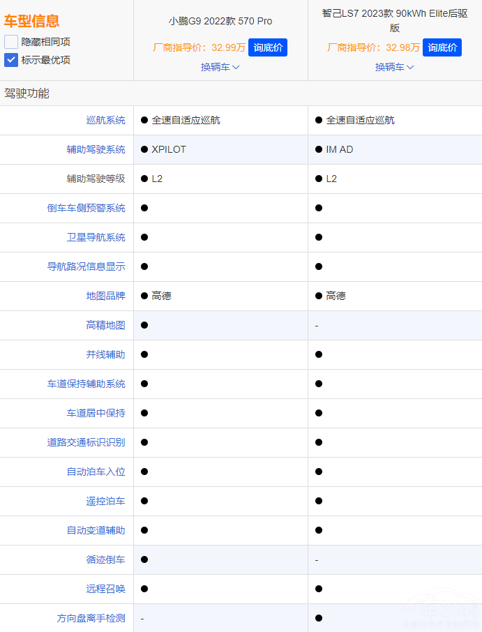 עؿg̈́ xǼLS7߀СiG9