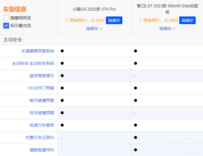 עؿg̈́ xǼLS7߀СiG9