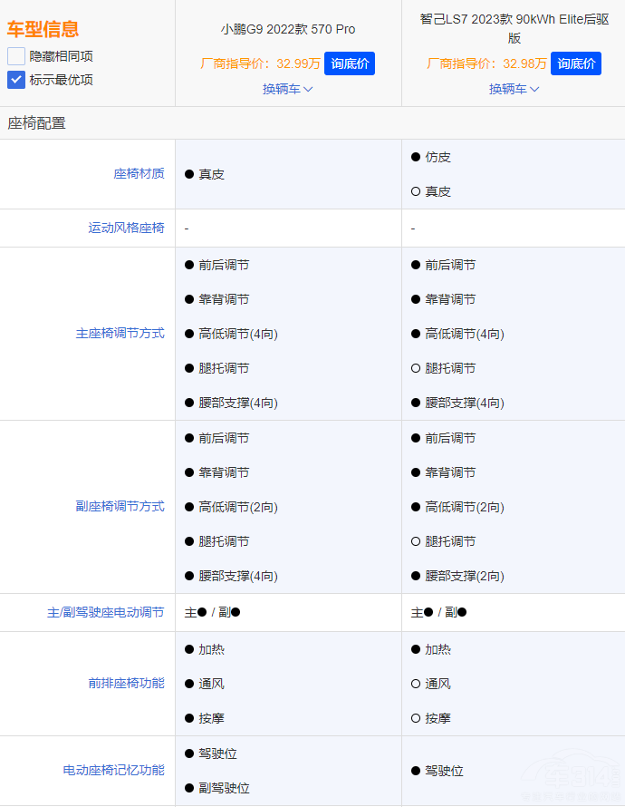 עؿg̈́ xǼLS7߀СiG9