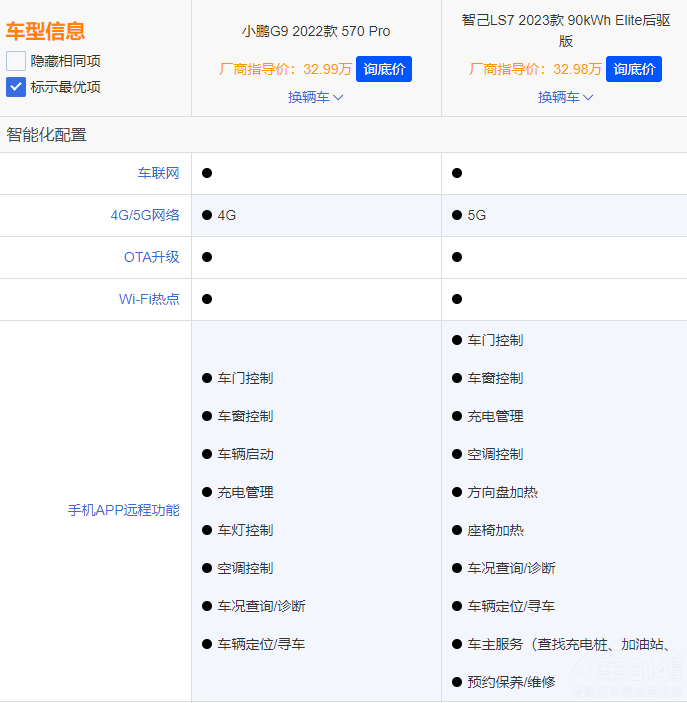 עؿg̈́ xǼLS7߀СiG9