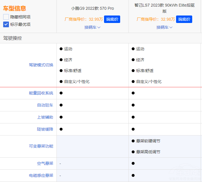 עؿg̈́ xǼLS7߀СiG9