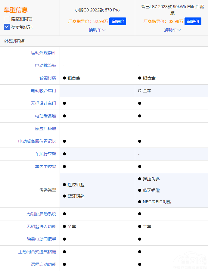 עؿg̈́ xǼLS7߀СiG9