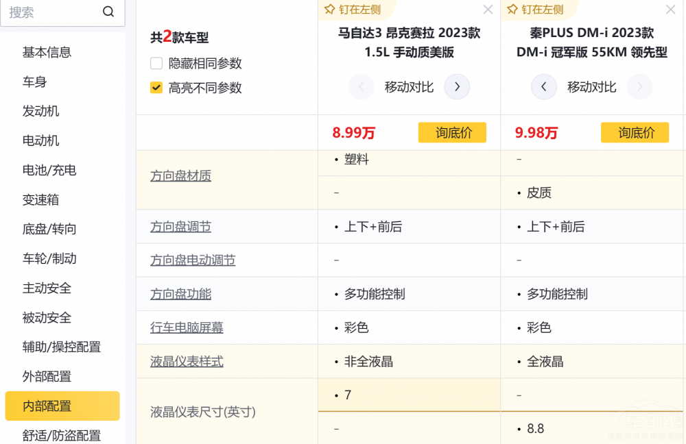 ِ̽10fԪ ^PLUS DM-i