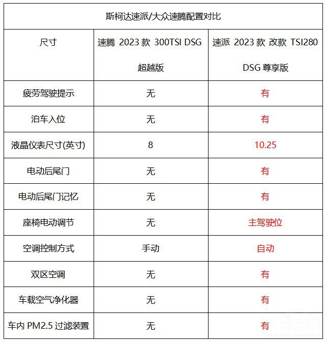 һ_(ti)e(cu)^(gu)܇(ch) ˹_(d)@ô