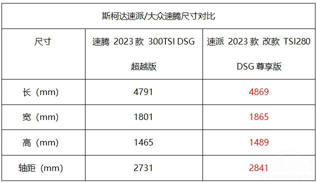 һ_(ti)e(cu)^(gu)܇(ch) ˹_(d)@ô