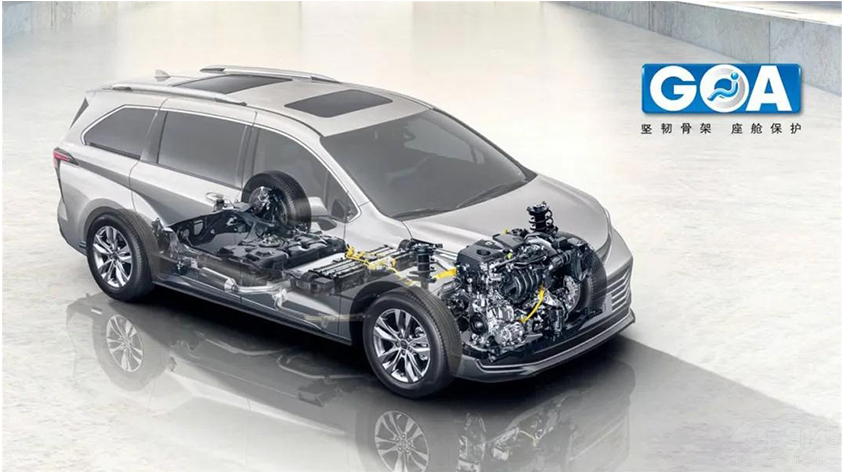 豐田賽那 安全才是一家人說走就走的根基 豐田賽那 安全才是一家人說走就走的根基