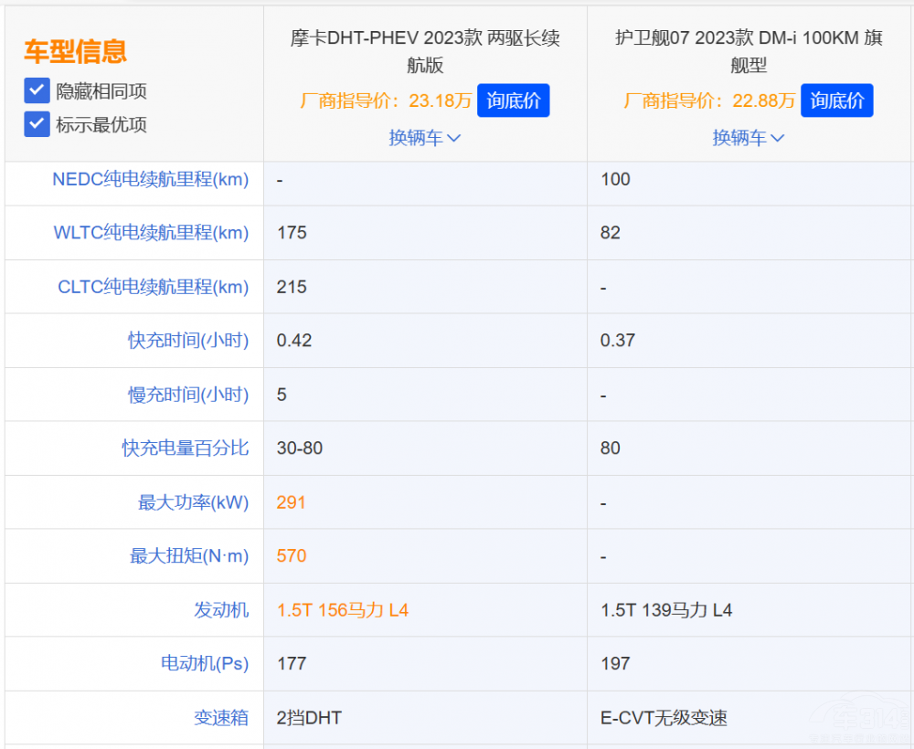 늄SUVĦDHT-PHEVo(h)l(wi)Ş07