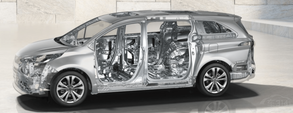 守護(hù)全家人出行 廣汽豐田賽那讓駕乘更安全 守護(hù)全家人出行 廣汽豐田賽那讓駕乘更安全