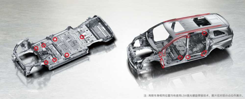 守護(hù)全家人出行 廣汽豐田賽那讓駕乘更安全 守護(hù)全家人出行 廣汽豐田賽那讓駕乘更安全