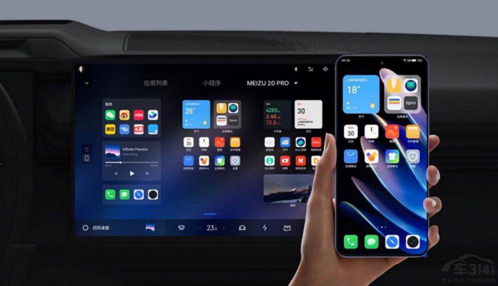 y(tng)Sܻƴ^(sh)I(lng)˲