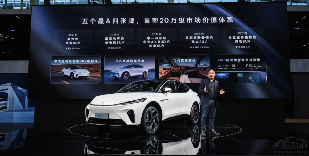 飛凡R7攜中大型尺寸和18.99萬售價上市! 飛凡R7攜中大型尺寸和18.99萬售價上市!