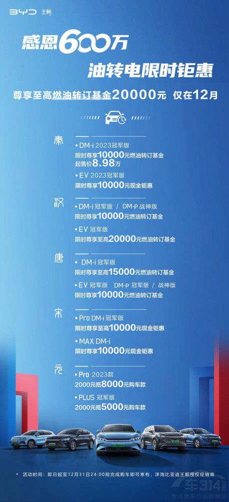 PLUSޕr(sh)8.98fԪ Q(zhn)Yȼ܇