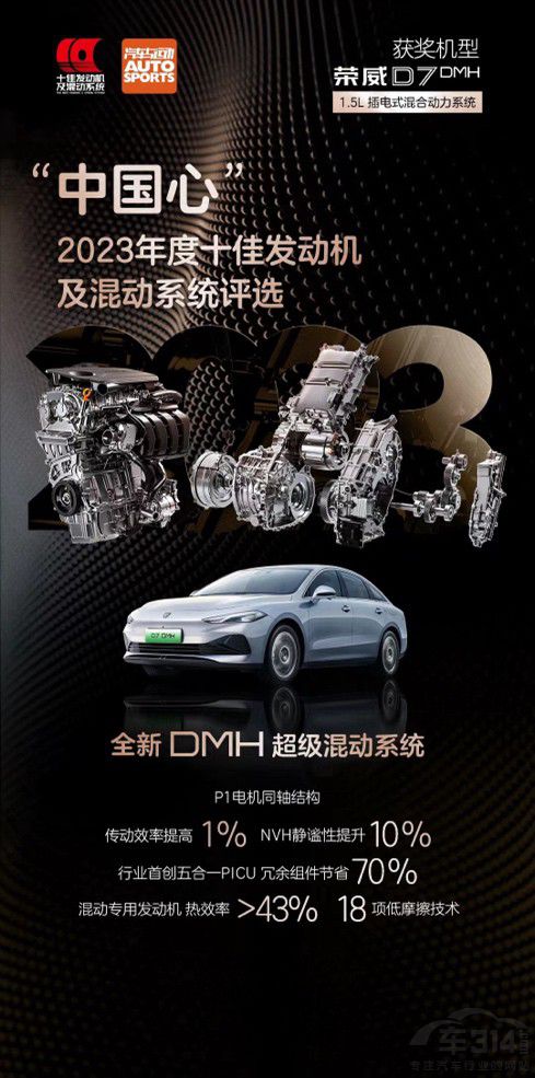 ӆfsD7Kޕr(sh)ػ10.98f