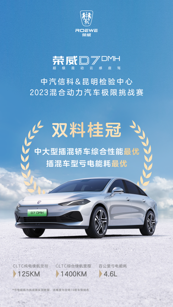 ӆfsD7Kޕr(sh)ػ10.98f