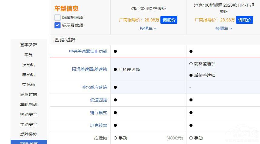 ̱5c̹400 Hi4-TlԽҰF