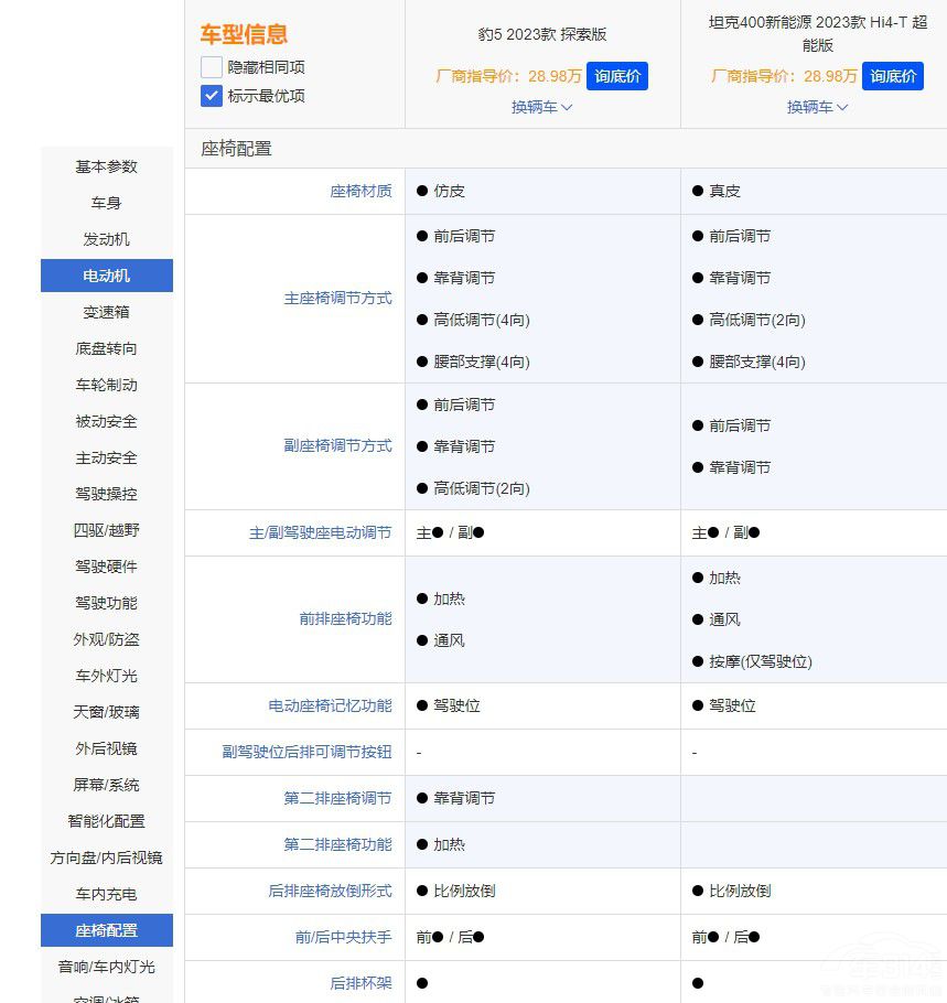 ̱5c̹400 Hi4-TlԽҰF