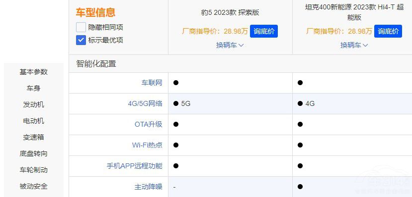 ̱5c̹400 Hi4-TlԽҰF