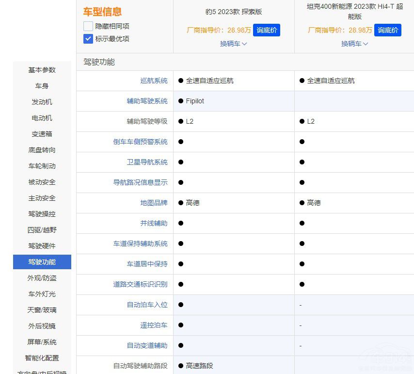 ̱5c̹400 Hi4-TlԽҰF