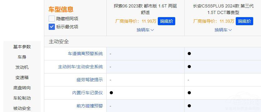 ԃrȇa(chn)SUV̽06аu