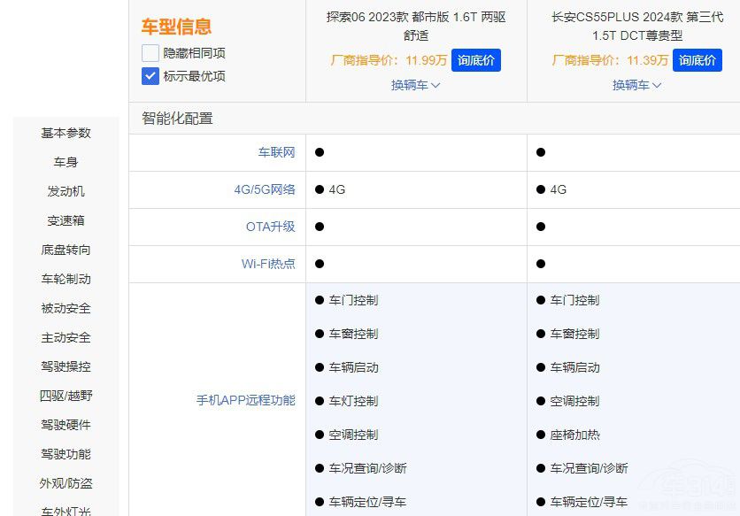 ԃrȇa(chn)SUV̽06аu