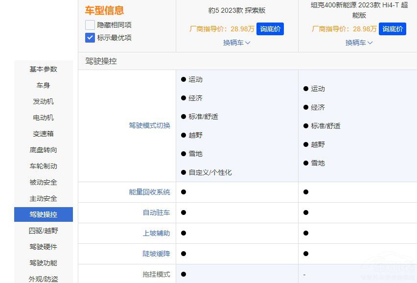 ̱5c̹400 Hi4-TlԽҰF