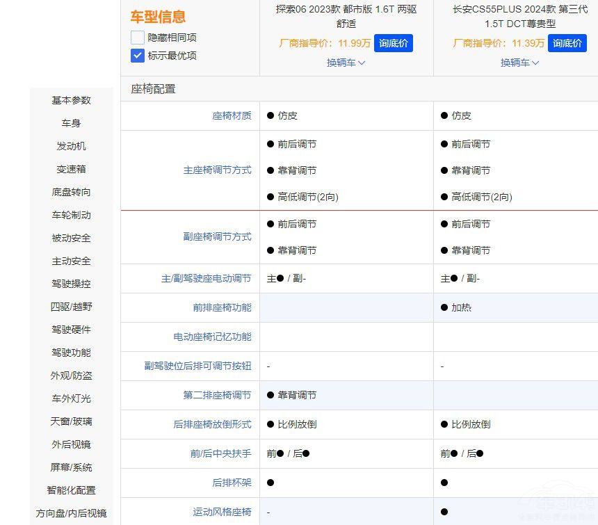 ԃrȇa(chn)SUV̽06аu
