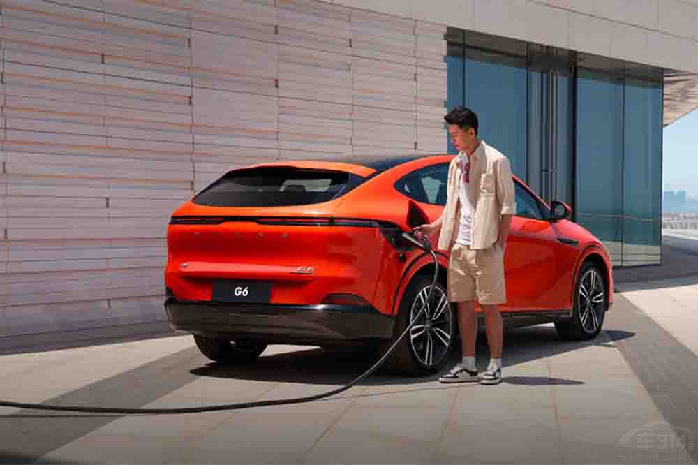 ˹Model Yƽ wR7СiG6