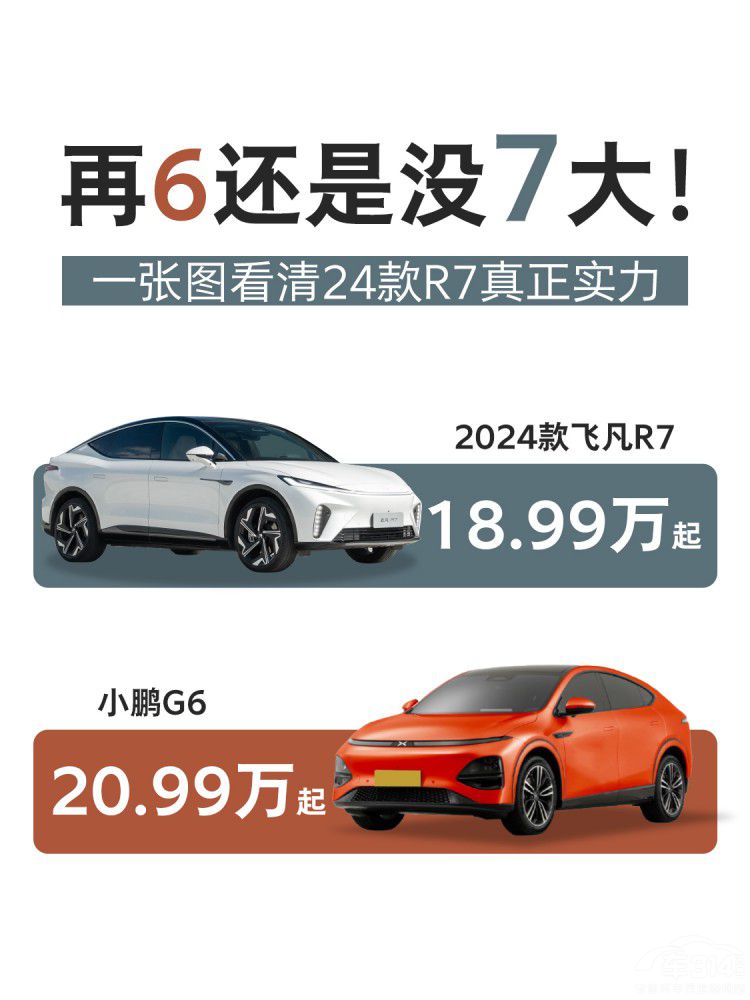 ˹Model Yƽ wR7СiG6