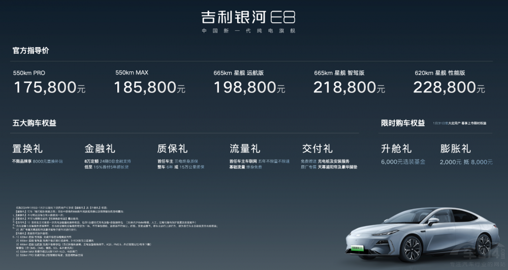 吉利銀河E8是年輕人的第一款C級純電轎車 吉利銀河E8是年輕人的第一款C級純電轎車