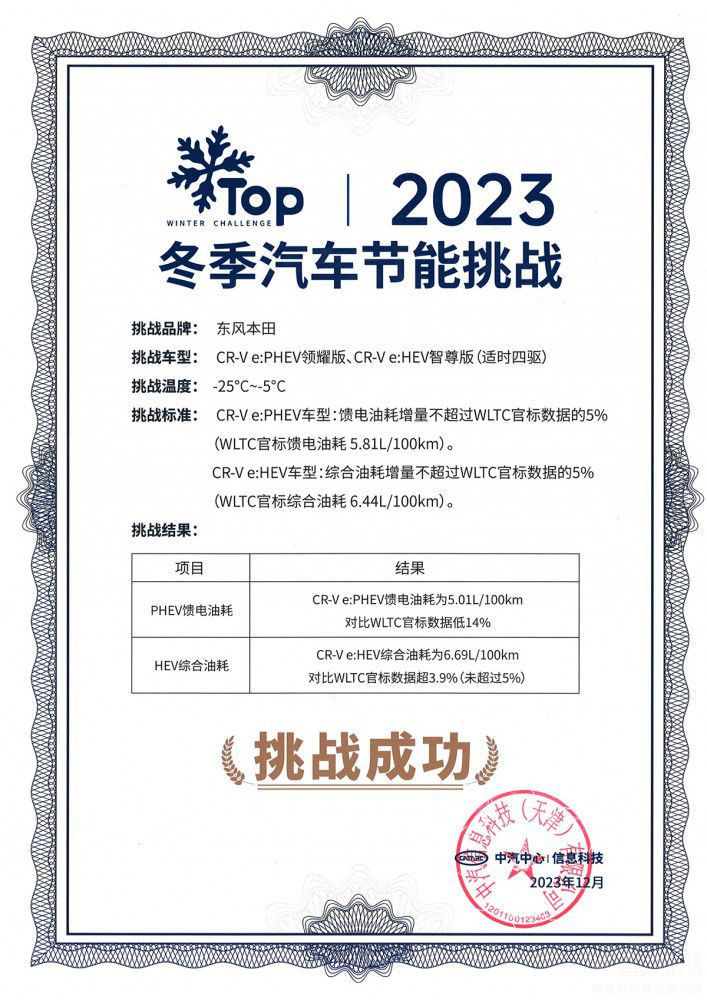 極寒實測 全新CR-V比RAV4榮放更省更穩(wěn) 極寒實測 全新CR-V比RAV4榮放更省更穩(wěn)