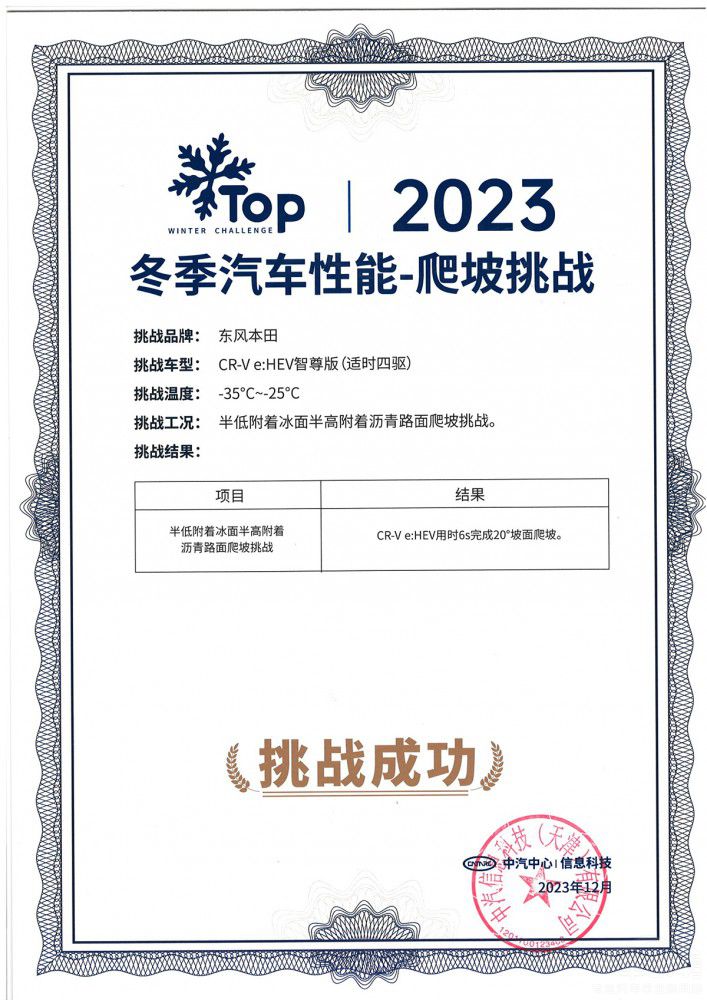 極寒實測 全新CR-V比RAV4榮放更省更穩(wěn) 極寒實測 全新CR-V比RAV4榮放更省更穩(wěn)