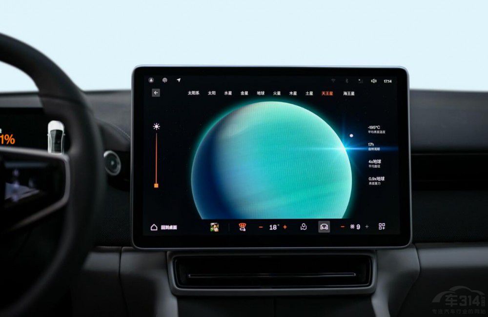 O4c˹Model Yl