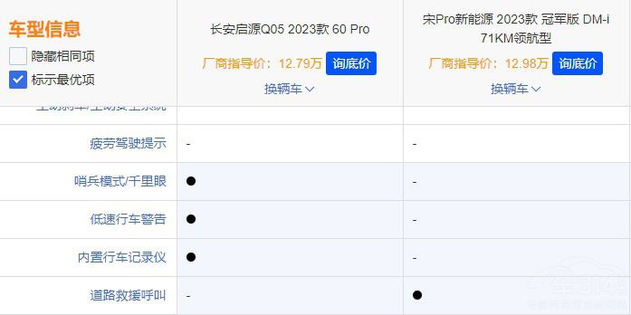 L(zhng)ԴQ05ͱȁPro DM-ixl(shu)